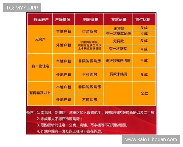 开云波胆串关技巧避坑指南玩转彩票数字高频玩法 开云波胆串关技巧避坑指南玩转彩票数字高频玩法