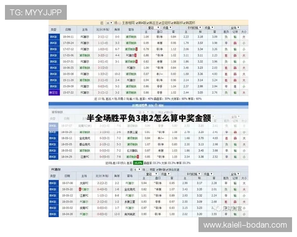 足球胜平负计算器竞彩网比分避坑防骗平台对比评测